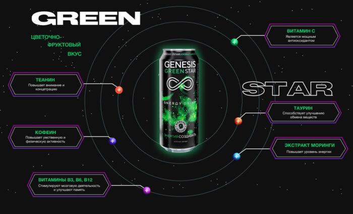 Генезис Зеленая звезда, ж/б 0,5 л (Тонизирующий)